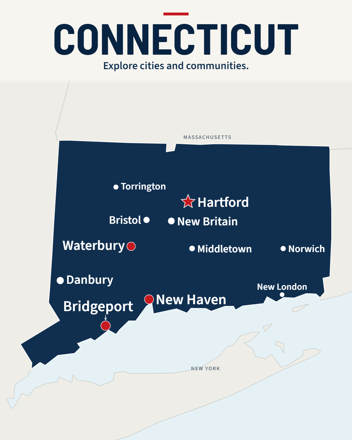 Connecticut map with major cities and a capital star