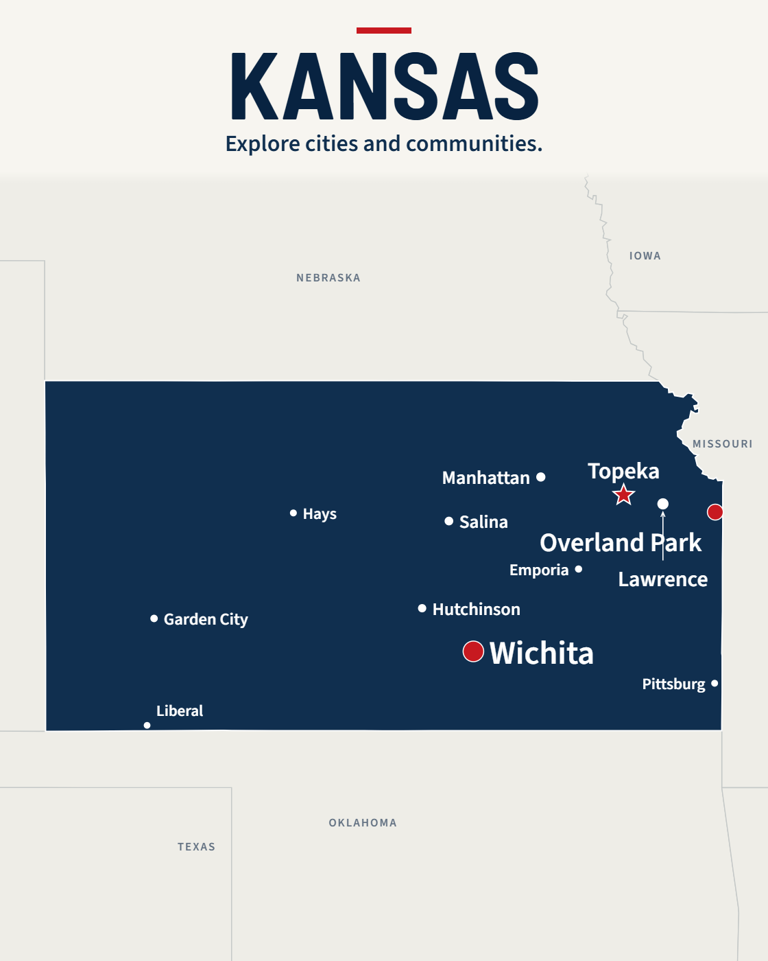 Kansas map with major cities and a capital star