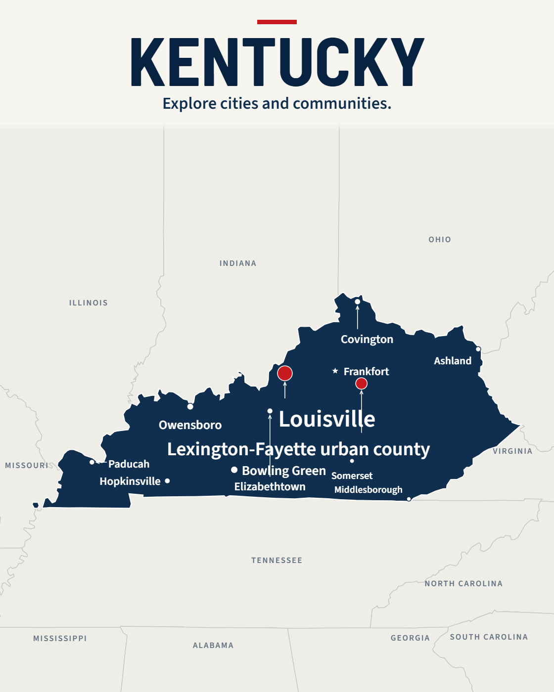 Kentucky map with major cities and a capital star