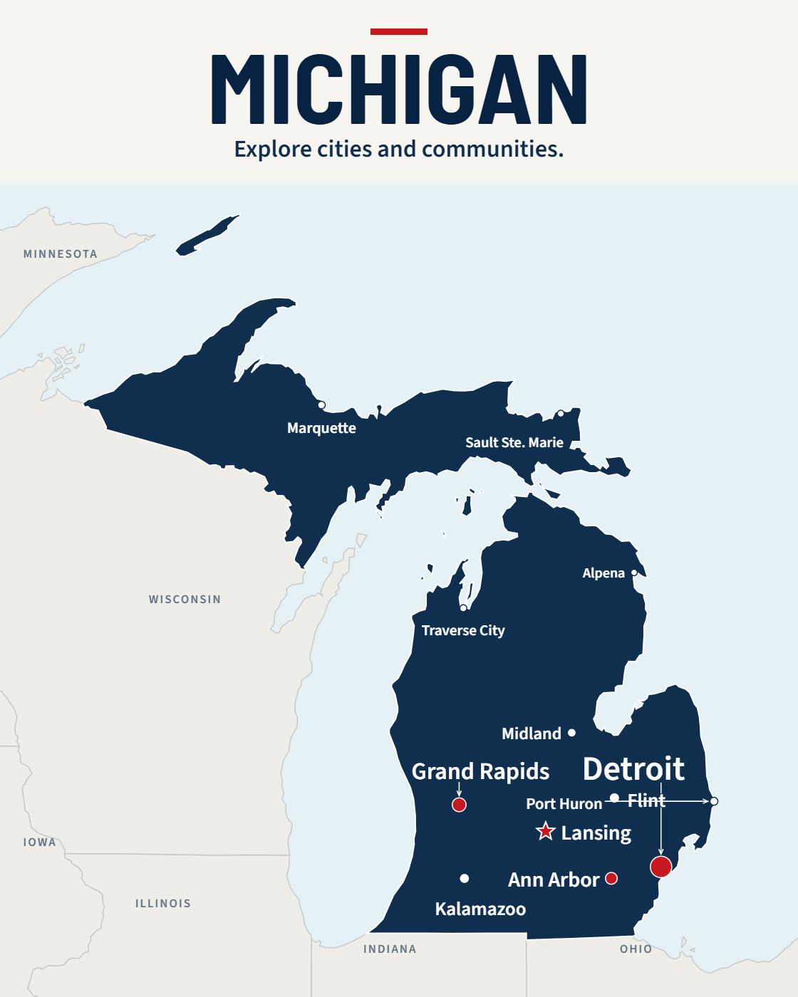 Michigan map with major cities and a capital star