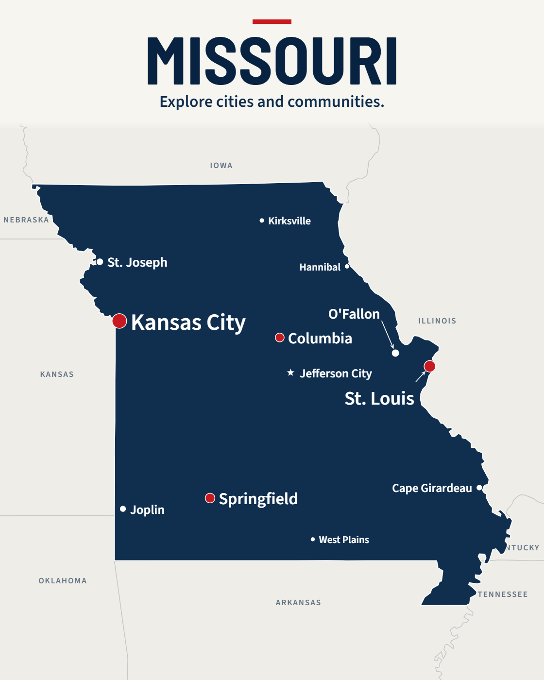 Missouri map with major cities and a capital star