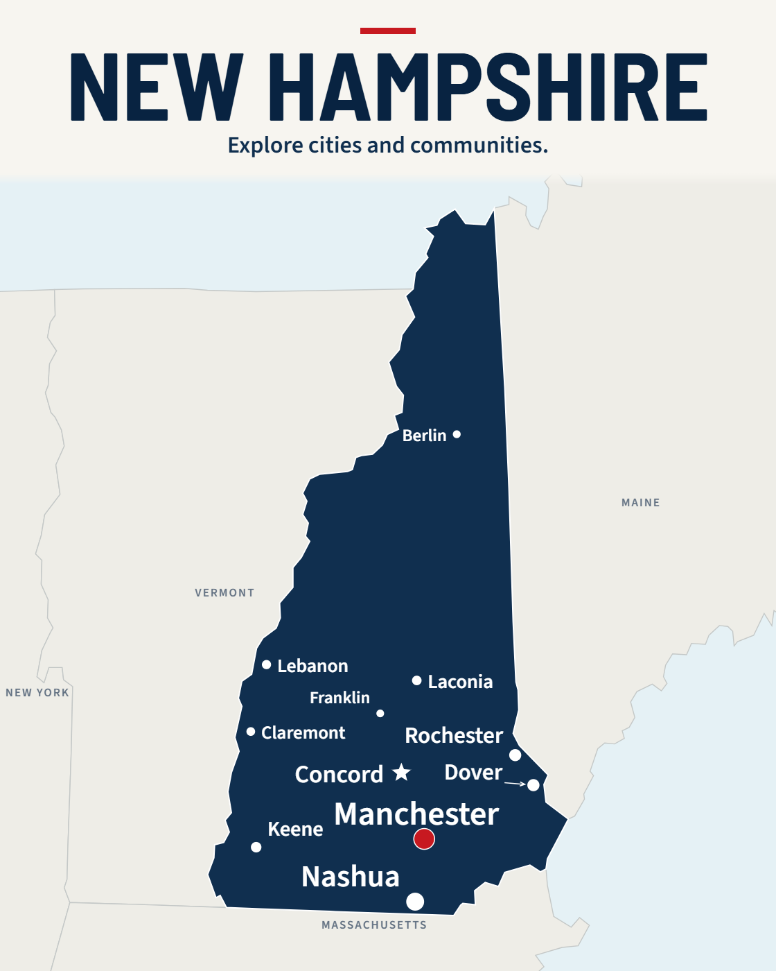 New Hampshire map with major cities and a capital star