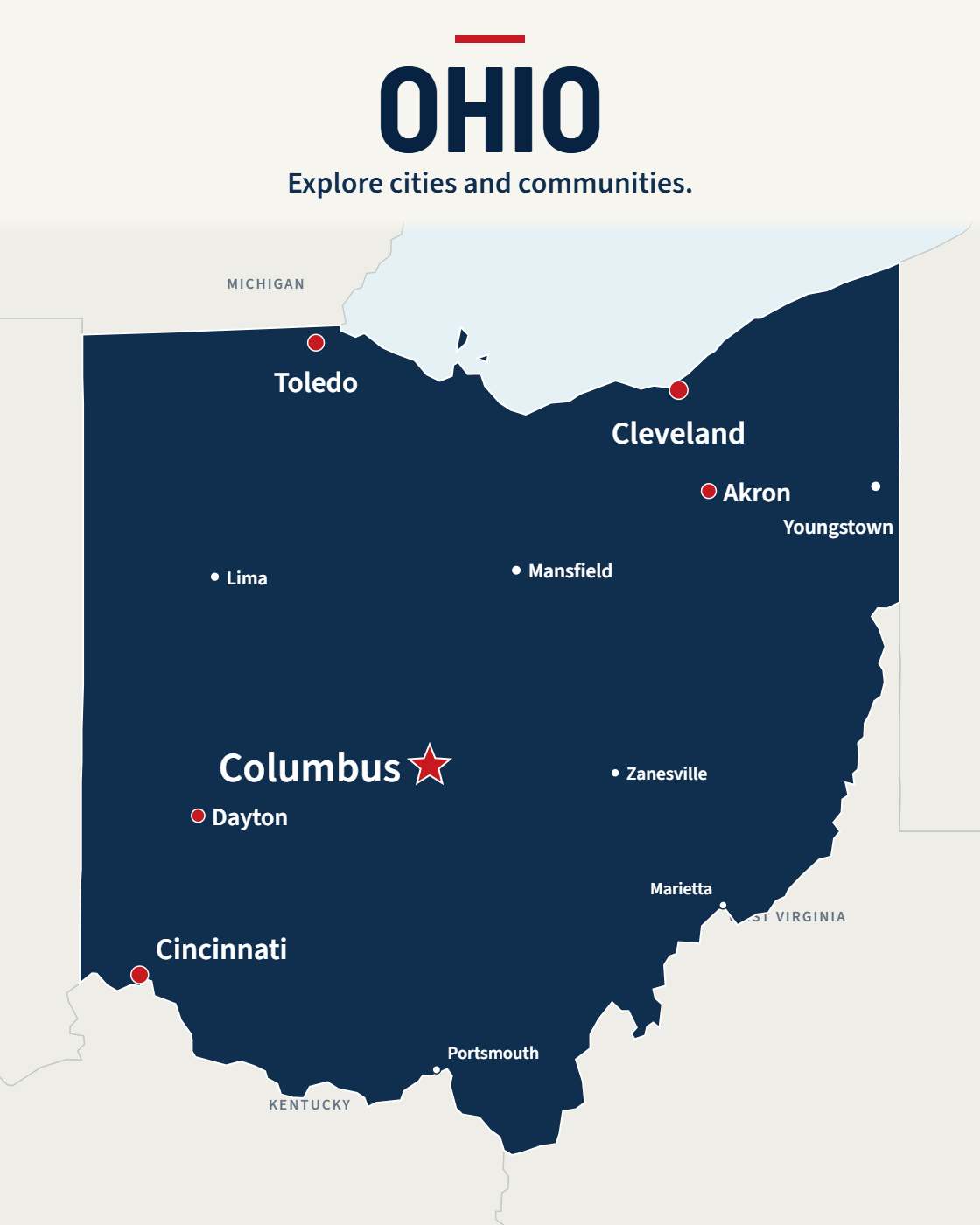 Ohio map with major cities and a capital star