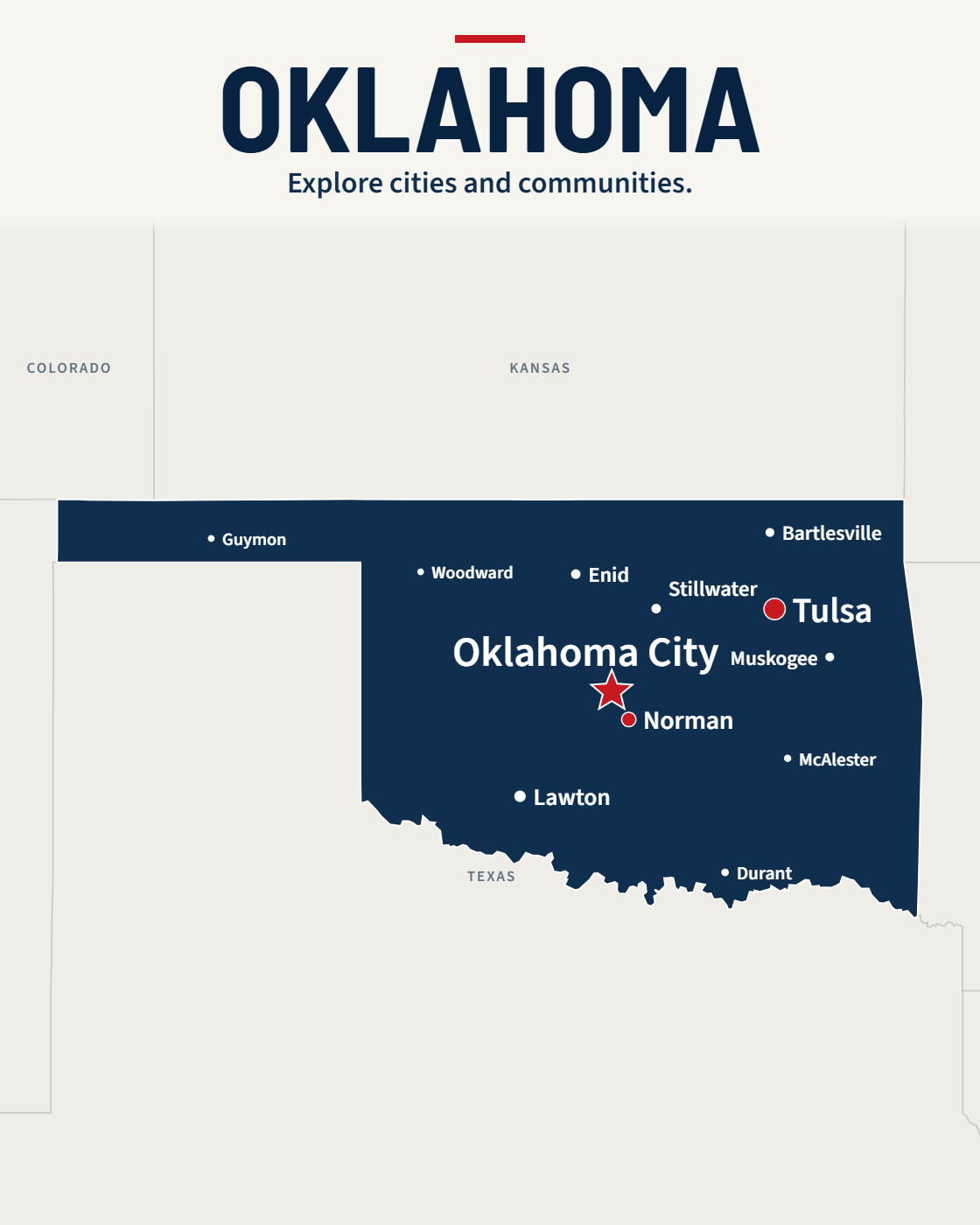 Oklahoma map with major cities and a capital star