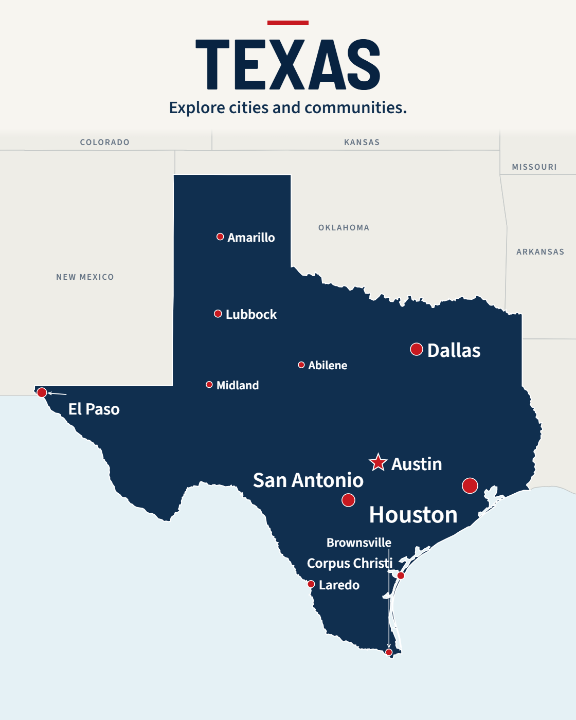 Texas map with major cities and a capital star